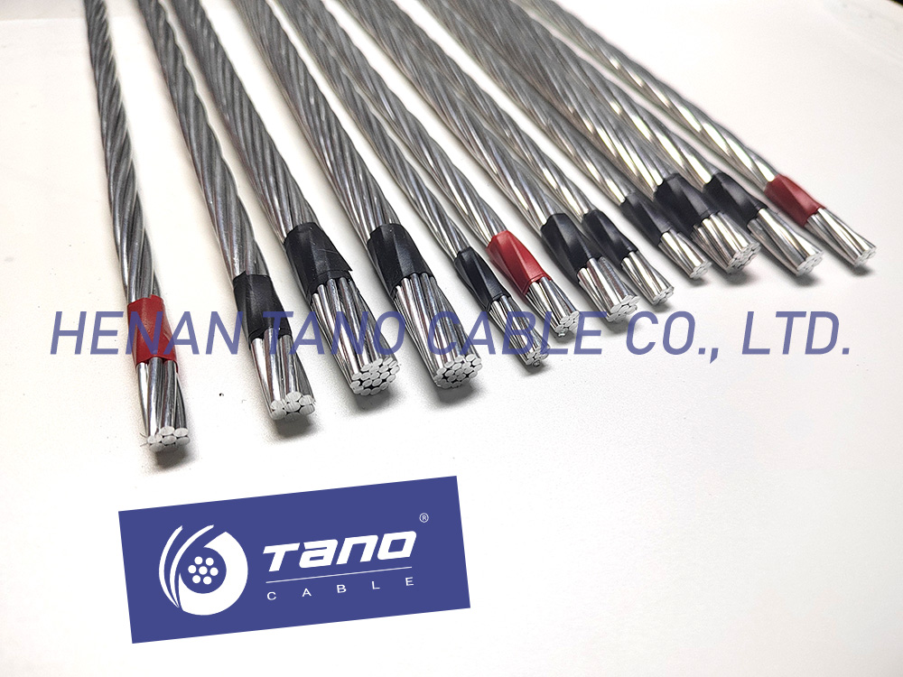 All aluminum alloy conductor 50mm 70mm 95mm 120mm 150mm sizes price aaac conductor